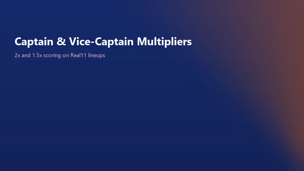 Captain and vice-captain multipliers on Real11 lineups